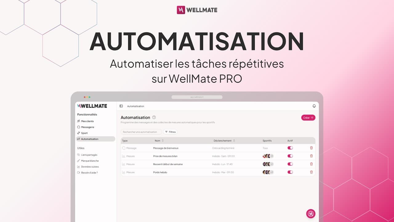 Automate your coaching