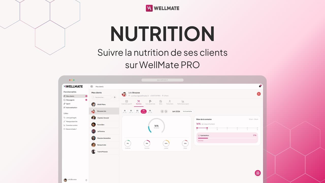 Nutrition made easy!
