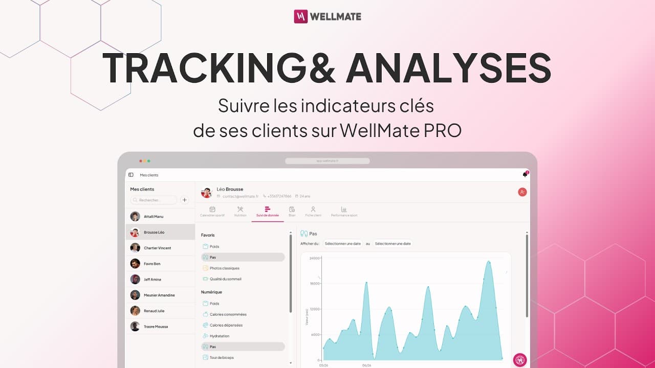 Tracking & Analytics