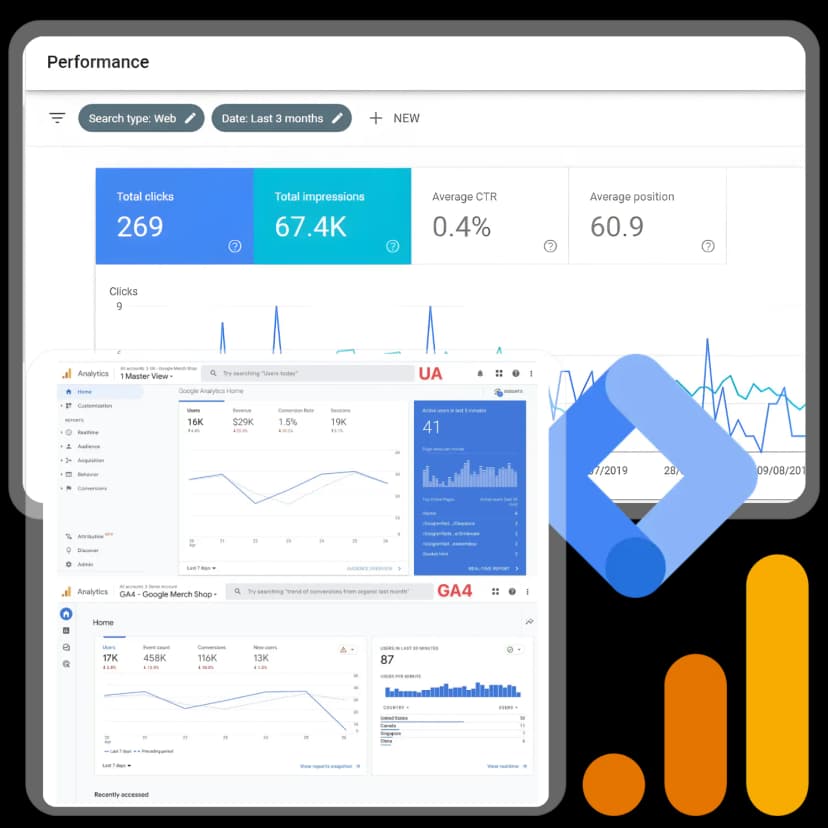 Connectivity and digital acquisition