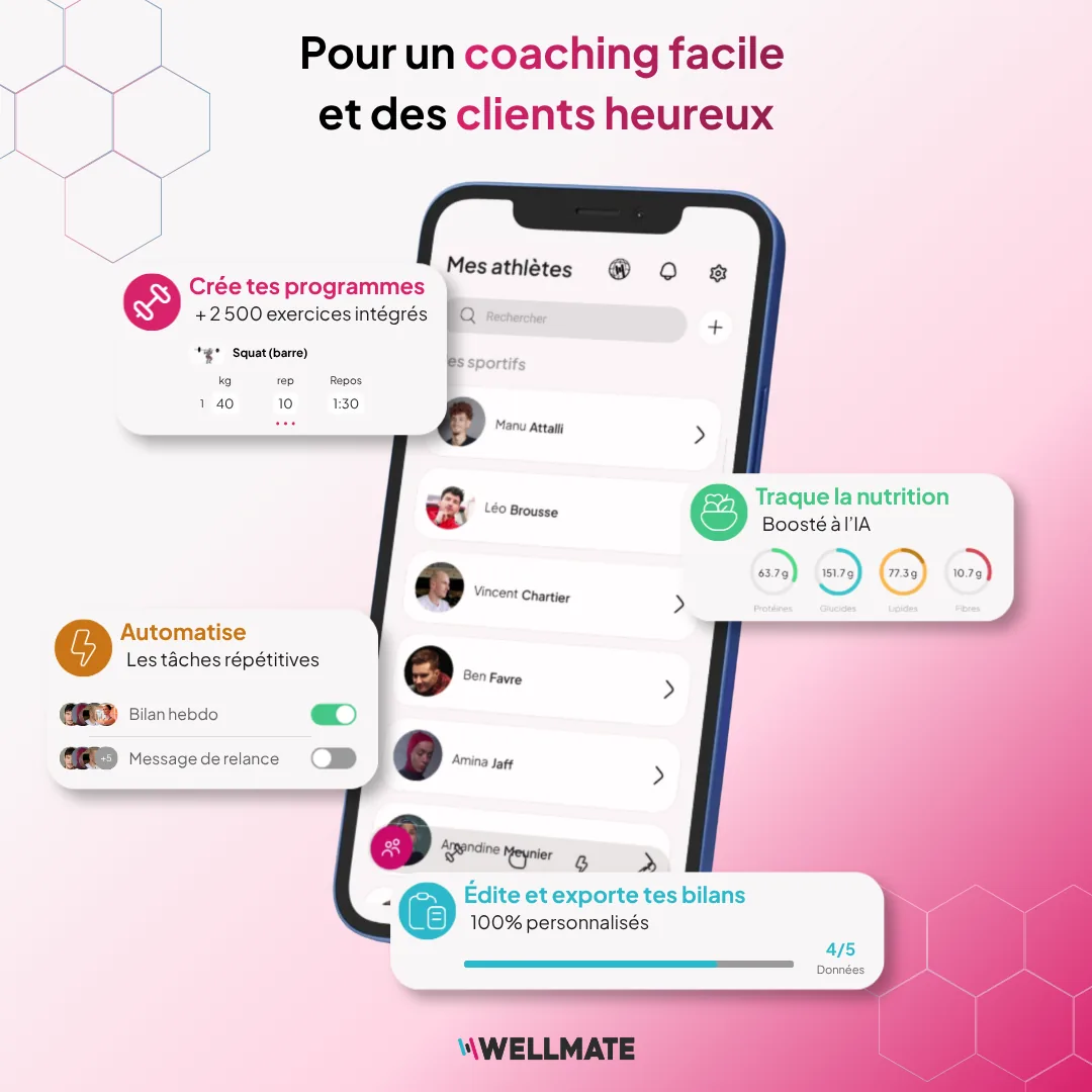 The WellMate app for personal trainers: program building, nutrition tracking, automations and client reports