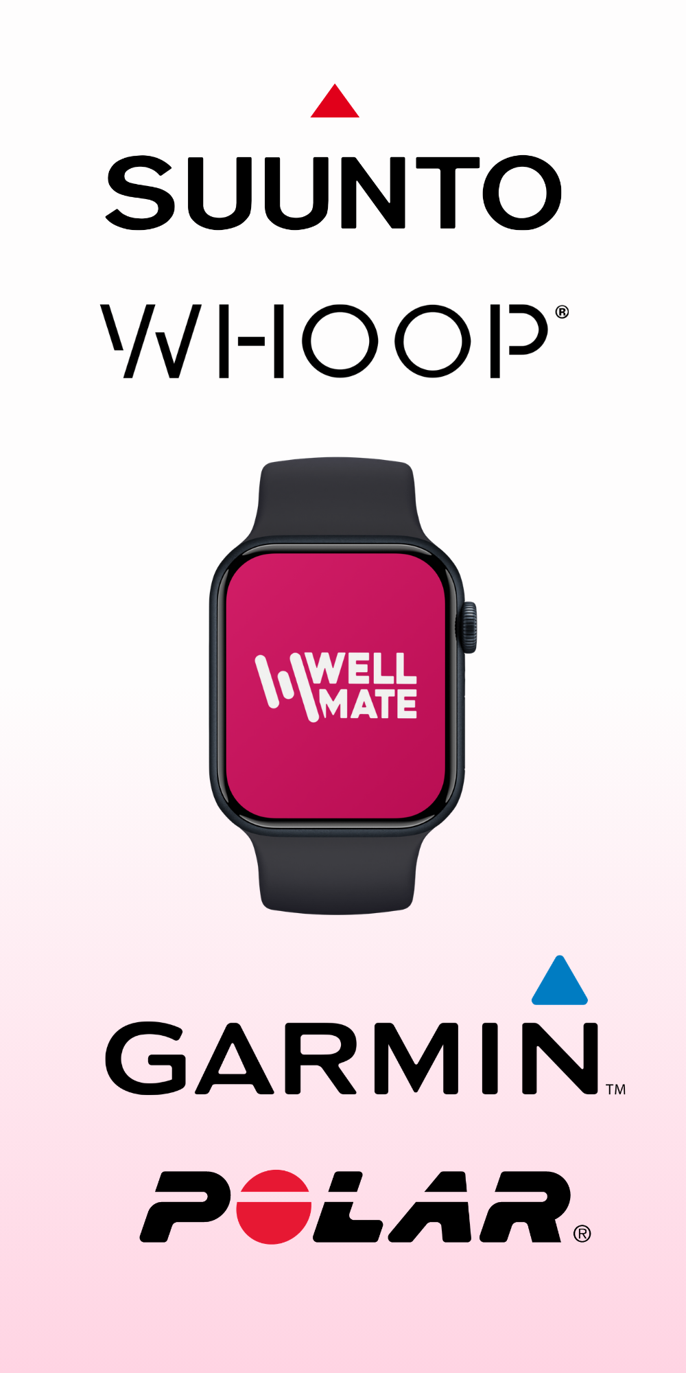 Montres connectées synchronisées avec WellMate
