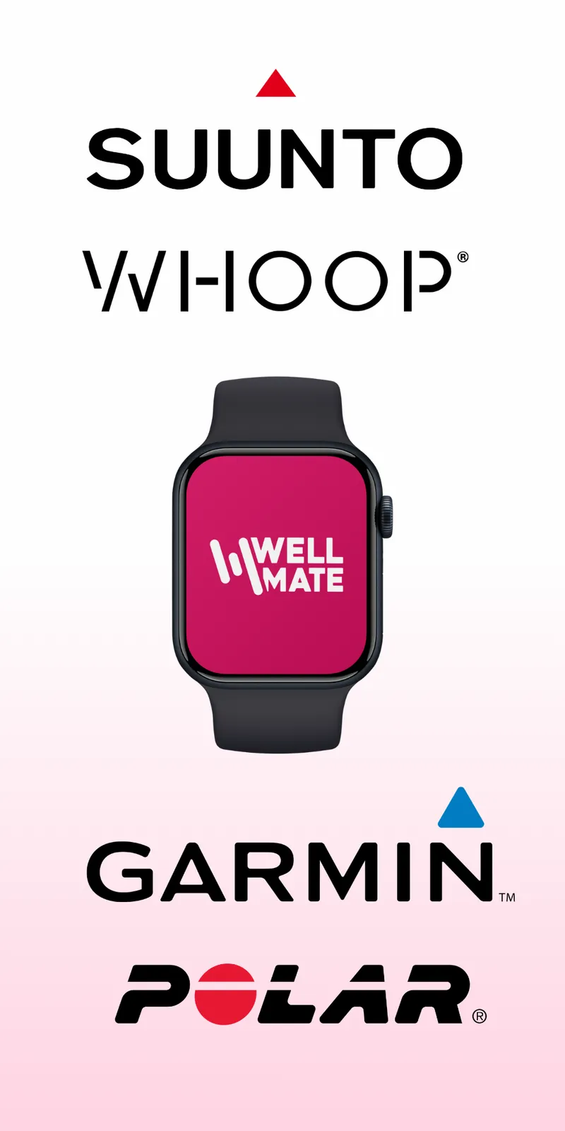 Smartwatches synced with WellMate