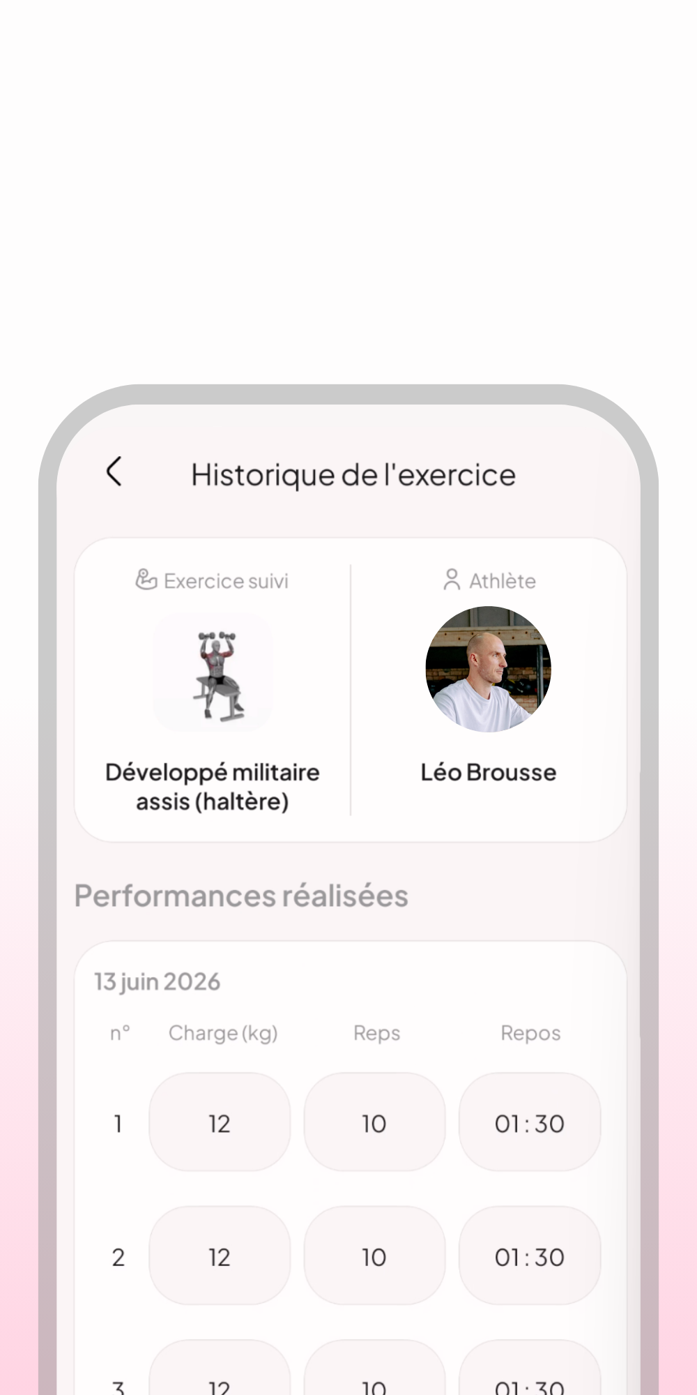 Suivi automatisé des performances clients sur WellMate