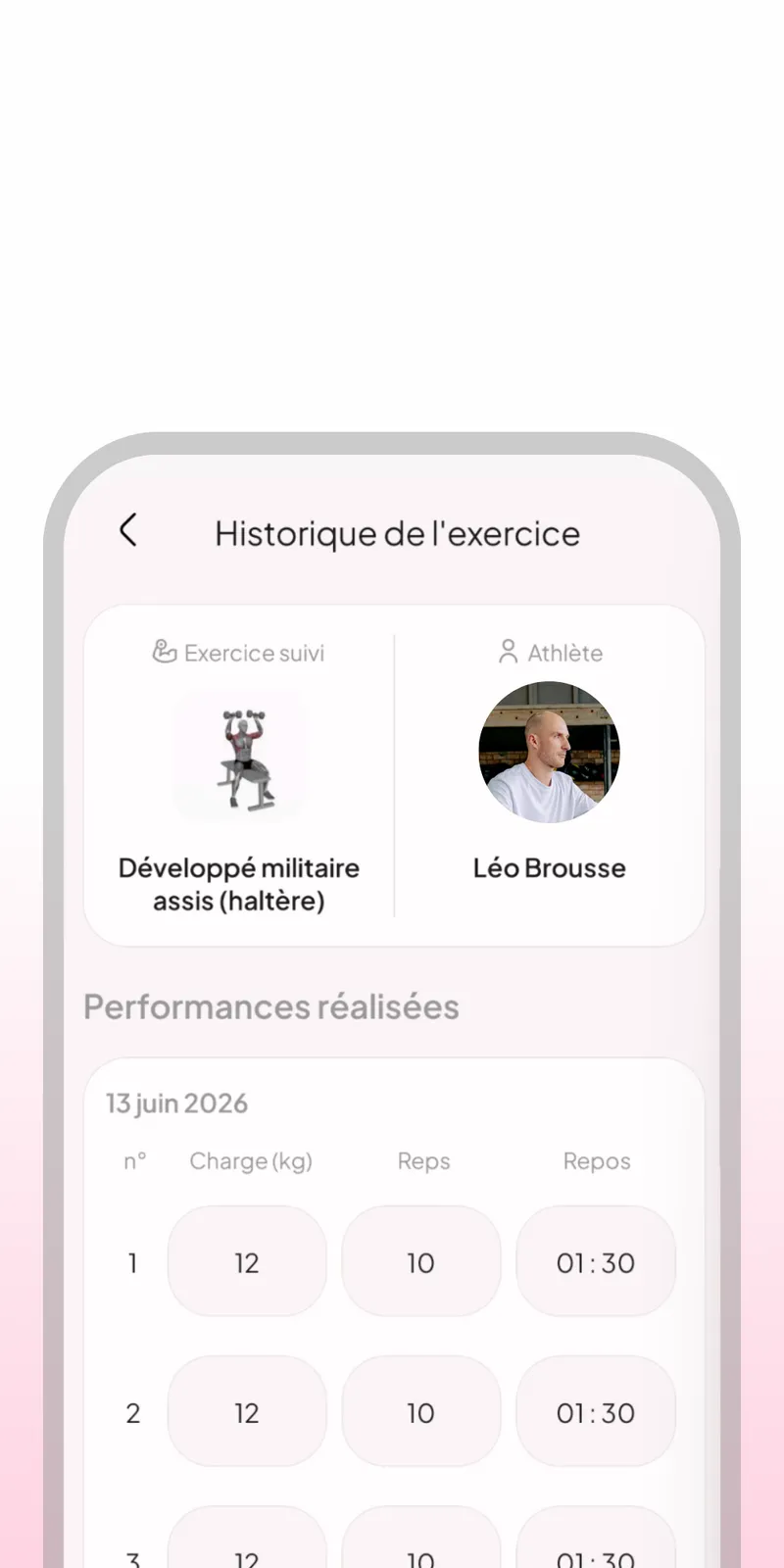 Automated tracking of client performance on WellMate
